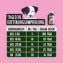 Vorschaubild Tierliebhaber Darmkräuter Saft