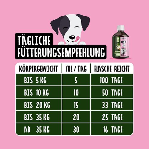 Tierliebhaber Darmkräuter Saft