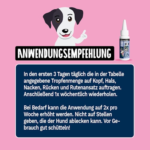 Tierliebhaber Z-Spot