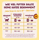 Vorschaubild Edgard&Cooper Frisches Huhn und Truthahn 70g Katzenfeuchtfutter