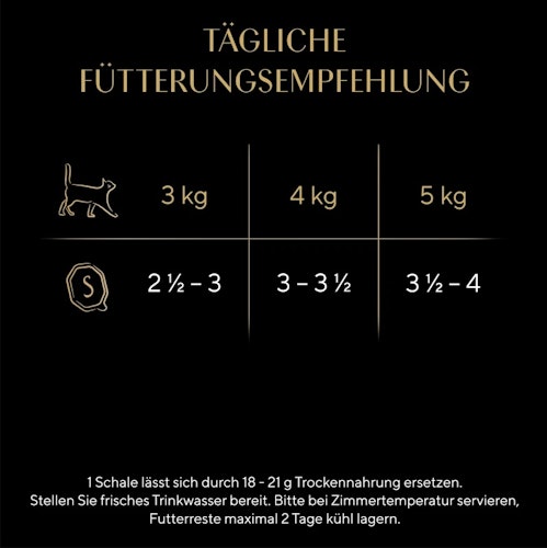 Sheba Seasons Collection wechselnde Sorten 22x85 g