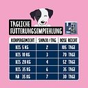 Vorschaubild Tierliebhaber Z-Snack