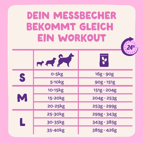 Edgard&Cooper Crunchy Rote Bete und Kübis Hundetrockenfutter