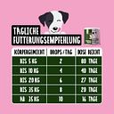 Vorschaubild Tierliebhaber Darmpflege Drops