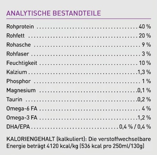 Orijen Kitten Katzentrockenfutter 1,8 Kilogramm