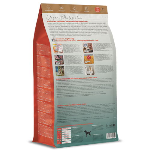 LEITWOLF Selected Ente mit Kartoffeln