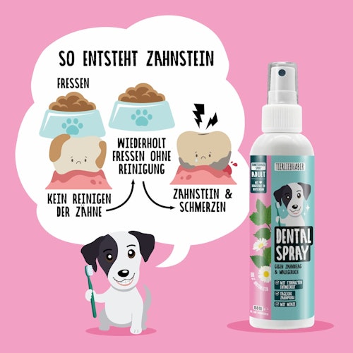 Tierliebhaber Dentalspray für Hunde