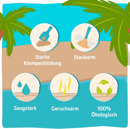 KittyBay PawperolSpritz TofuManiok