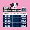 Vorschaubild Tierliebhaber Z-Snack