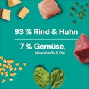 Vorschaubild NUTRIMENT Barf in One Pansen Plus