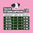 Vorschaubild Tierliebhaber Darmpflege Drops