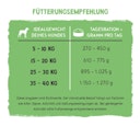 Vorschaubild BOSCH Freshe Schnauze 250g Pute, Quinoa & Spinat Hundenassfutter
