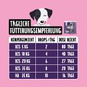 Vorschaubild Tierliebhaber Chillout Drops