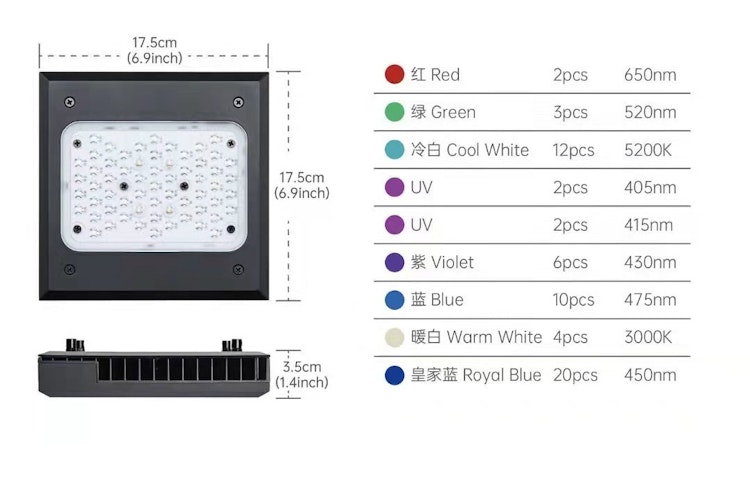 Chihiros Nova 1 126 Watt