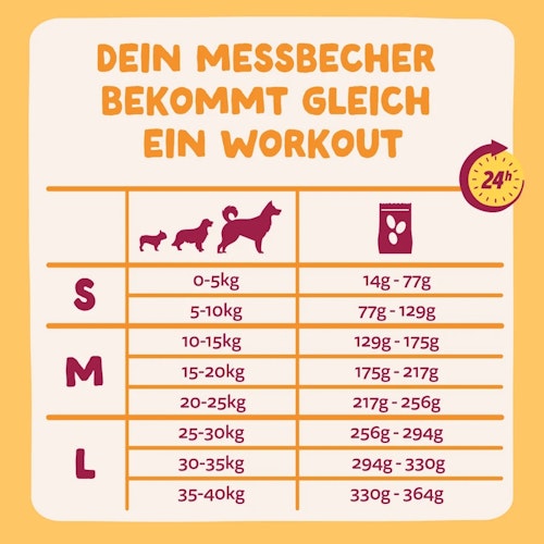 E&C 2,5kg Frisches Freilaufhuhn +Mango