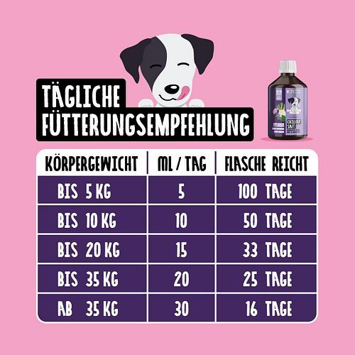 Tierliebhaber Chillout Saft
