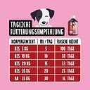 Vorschaubild Tierliebhaber Gelenk Saft